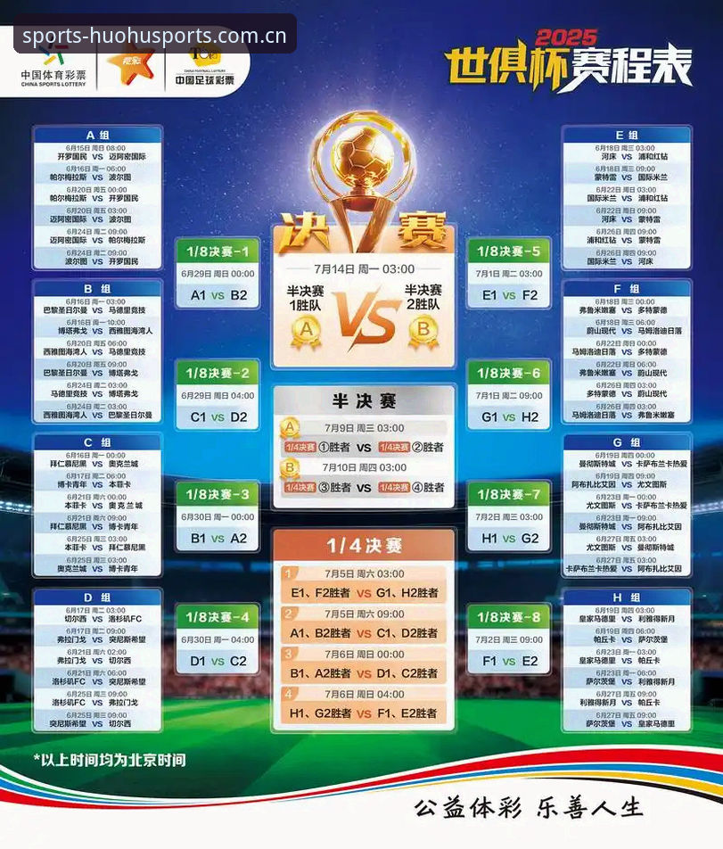 火狐体育观赛指南：2025世界杯入场前必看的地缘政治与签证操作教程